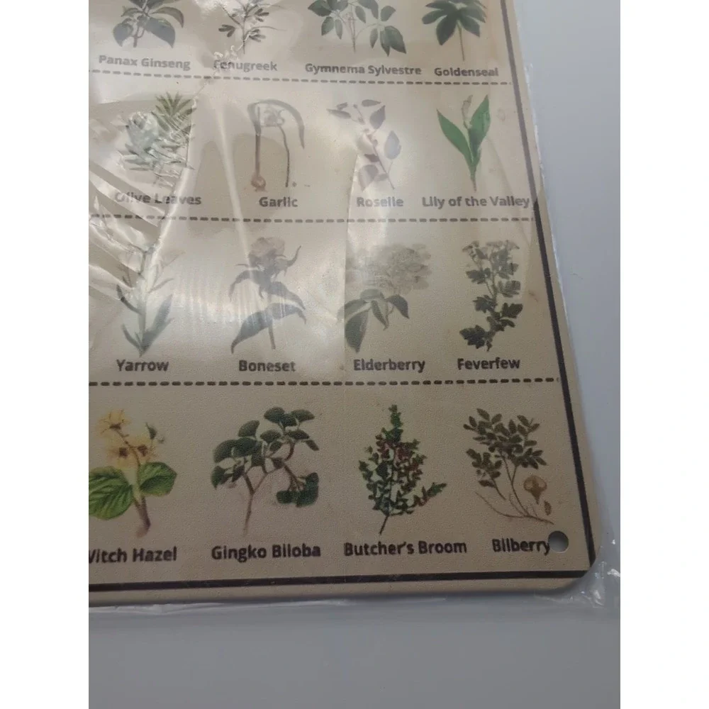 Medicinal Herbs And There Uses-Steel Decor Sign 12x8‎